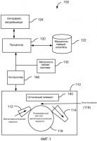 Способ и система для обработки оптических элементов с использованием магнитореологической чистовой обработки Способ и система для обработки оптических элементов с использованием магнитореологической чистовой обработки