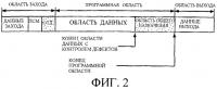 Способ записи цифровых информационных сигналов на дисковом носителе записи, способ воспроизведения цифровых информационных сигналов на дисковом носителе записи, записывающее устройство и компьютерная система данных для записи цифровых информационных сигналов на носителе записи (варианты) Способ записи цифровых информационных сигналов на дисковом носителе записи, способ воспроизведения цифровых информационных сигналов на дисковом носителе записи, записывающее устройство и компьютерная система данных для записи цифровых информационных сигналов на носителе записи (варианты)