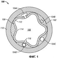 Статор и способ его формирования