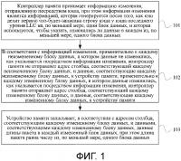 Способ записи данных и система памяти Способ записи данных и система памяти