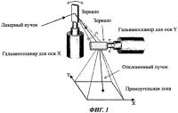 Способ нанесения покрытия и металлическое изделие, снабженное покрытием Способ нанесения покрытия и металлическое изделие, снабженное покрытием