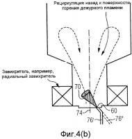 Узел сгорания для газотурбинного двигателя Узел сгорания для газотурбинного двигателя