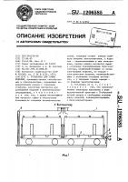 Установка для сушки изделий Установка для сушки изделий