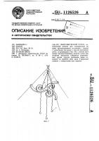 Многоветвевой строп Многоветвевой строп