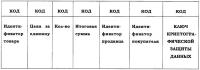 Система обеспечения информационной безопасности информационно-маркетингового центра Система обеспечения информационной безопасности информационно-маркетингового центра