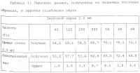 Охватывающий звуковой экран Охватывающий звуковой экран