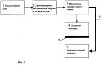 Устройство снятия отпечатков пылевых следов (варианты) Устройство снятия отпечатков пылевых следов (варианты)