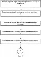 Система, устройство, способ и компьютерный программный продукт для совместного использования цифровой информации Система, устройство, способ и компьютерный программный продукт для совместного использования цифровой информации