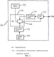 Беспроводная передача речевых сигналов через сеть интернет с использованием нажатия кнопки для перехода в режим передачи Беспроводная передача речевых сигналов через сеть интернет с использованием нажатия кнопки для перехода в режим передачи