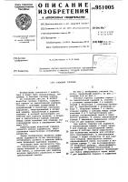 Газовая горелка Газовая горелка