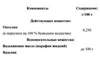Фармацевтическая композиция диоксотетрагидрокситетрагидронафталина Фармацевтическая композиция диоксотетрагидрокситетрагидронафталина
