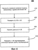 Способ и система выборочного использования неявного указания на основе элемента канала управления Способ и система выборочного использования неявного указания на основе элемента канала управления