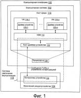 Способы и системы реализации физического устройства для дифференциации множества виртуальных машин системы хост-компьютера Способы и системы реализации физического устройства для дифференциации множества виртуальных машин системы хост-компьютера