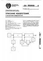 Линейный ускоритель электронов Линейный ускоритель электронов
