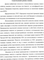 Тонкослойное изделие, тонкослойное изделие в виде заготовки или емкости из полиэфирной пластмассы с барьерным покрытием Тонкослойное изделие, тонкослойное изделие в виде заготовки или емкости из полиэфирной пластмассы с барьерным покрытием