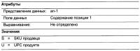 Способ и система для способствования продвижению продуктов и/или услуг Способ и система для способствования продвижению продуктов и/или услуг