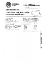 Сплав на основе железа Сплав на основе железа