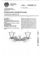 Противоточная струйная мельница Противоточная струйная мельница