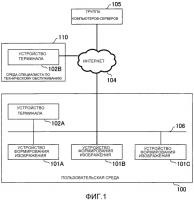 Устройство управления, система обработки информации, способ управления и носитель хранения Устройство управления, система обработки информации, способ управления и носитель хранения