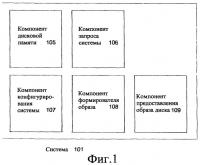 Унифицированное предоставление физических и виртуальных образов Унифицированное предоставление физических и виртуальных образов