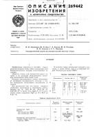 Патент ссср  269442