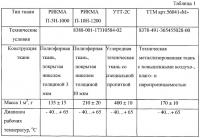 Антирадарный материал Антирадарный материал