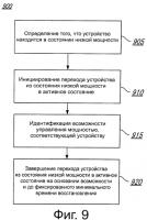 Способ, устройство и система уменьшения времени возобновления работы для корневых портов и конечных точек, интегрированных в корневые порты Способ, устройство и система уменьшения времени возобновления работы для корневых портов и конечных точек, интегрированных в корневые порты
