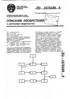 Устройство для измерения коэффициента гармоник стереомодуляторов Устройство для измерения коэффициента гармоник стереомодуляторов