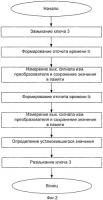 Способ измерения установившегося после включения питания значения постоянного электрического сигнала на выходе измерительного преобразователя Способ измерения установившегося после включения питания значения постоянного электрического сигнала на выходе измерительного преобразователя