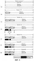 Однократно записываемый носитель информации и предназначенные для него способ записи и способ воспроизведения Однократно записываемый носитель информации и предназначенные для него способ записи и способ воспроизведения