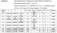 Способы приготовления предшественника рутений-карбенового комплекса и рутений-карбеновых комплексов Способы приготовления предшественника рутений-карбенового комплекса и рутений-карбеновых комплексов