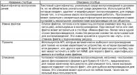 Система и способ для обеспечения множественных воспроизведений содержания документов Система и способ для обеспечения множественных воспроизведений содержания документов