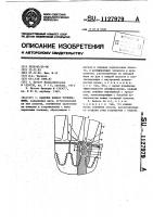 Рабочее колесо турбомашины Рабочее колесо турбомашины