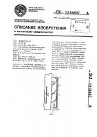 Футеровка теплового агрегата Футеровка теплового агрегата