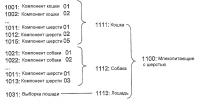 Способ, компьютерный программный продукт и система обеспечения поддержки принятия клинического решения Способ, компьютерный программный продукт и система обеспечения поддержки принятия клинического решения
