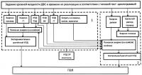 Способ контроля технического состояния силовой установки железнодорожного транспортного средства Способ контроля технического состояния силовой установки железнодорожного транспортного средства