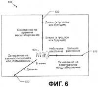 Интегрированное отображение и управление объектами данных, основываясь на социальном, временном и пространственном параметрах Интегрированное отображение и управление объектами данных, основываясь на социальном, временном и пространственном параметрах