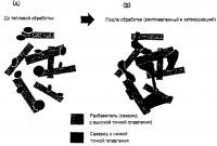 Таблетка, быстро дезинтегрирующаяся в щечном кармане, и способ ее производства Таблетка, быстро дезинтегрирующаяся в щечном кармане, и способ ее производства