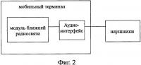 Мобильный терминал и способ реализации посредством него ближней радиосвязи Мобильный терминал и способ реализации посредством него ближней радиосвязи