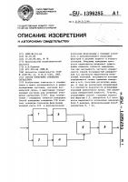Способ измерения отношения сигнал/шум Способ измерения отношения сигнал/шум