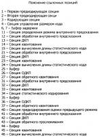 Устройство обработки изображений и способ обработки изображений Устройство обработки изображений и способ обработки изображений