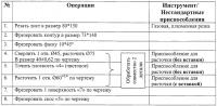 Люлечное подвешивание рельсового транспортного средства и способ изготовления его опоры Люлечное подвешивание рельсового транспортного средства и способ изготовления его опоры