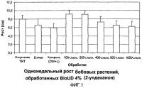Соединения и композиции для борьбы с вредителями Соединения и композиции для борьбы с вредителями