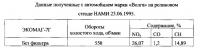 Фильтр магнитной очистки и обработки автомобильного и авиационного топлива экомаг-10г, способ соединения-сборки Фильтр магнитной очистки и обработки автомобильного и авиационного топлива экомаг-10г, способ соединения-сборки