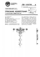 Глубинный виброуплотнитель Глубинный виброуплотнитель