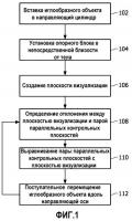Способ и устройство для выравнивания иглы Способ и устройство для выравнивания иглы