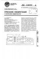 Запоминающее устройство на цилиндрических магнитных доменах Запоминающее устройство на цилиндрических магнитных доменах