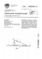 Контактная сеть Контактная сеть