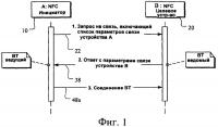 Оптимизированное согласование параметров при радиочастотной идентификации Оптимизированное согласование параметров при радиочастотной идентификации