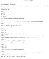Sparc-производные антигенные пептиды отторжения опухоли и лекарственные средства, содержащие их Sparc-производные антигенные пептиды отторжения опухоли и лекарственные средства, содержащие их